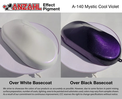 Anzahl Effect Pigment