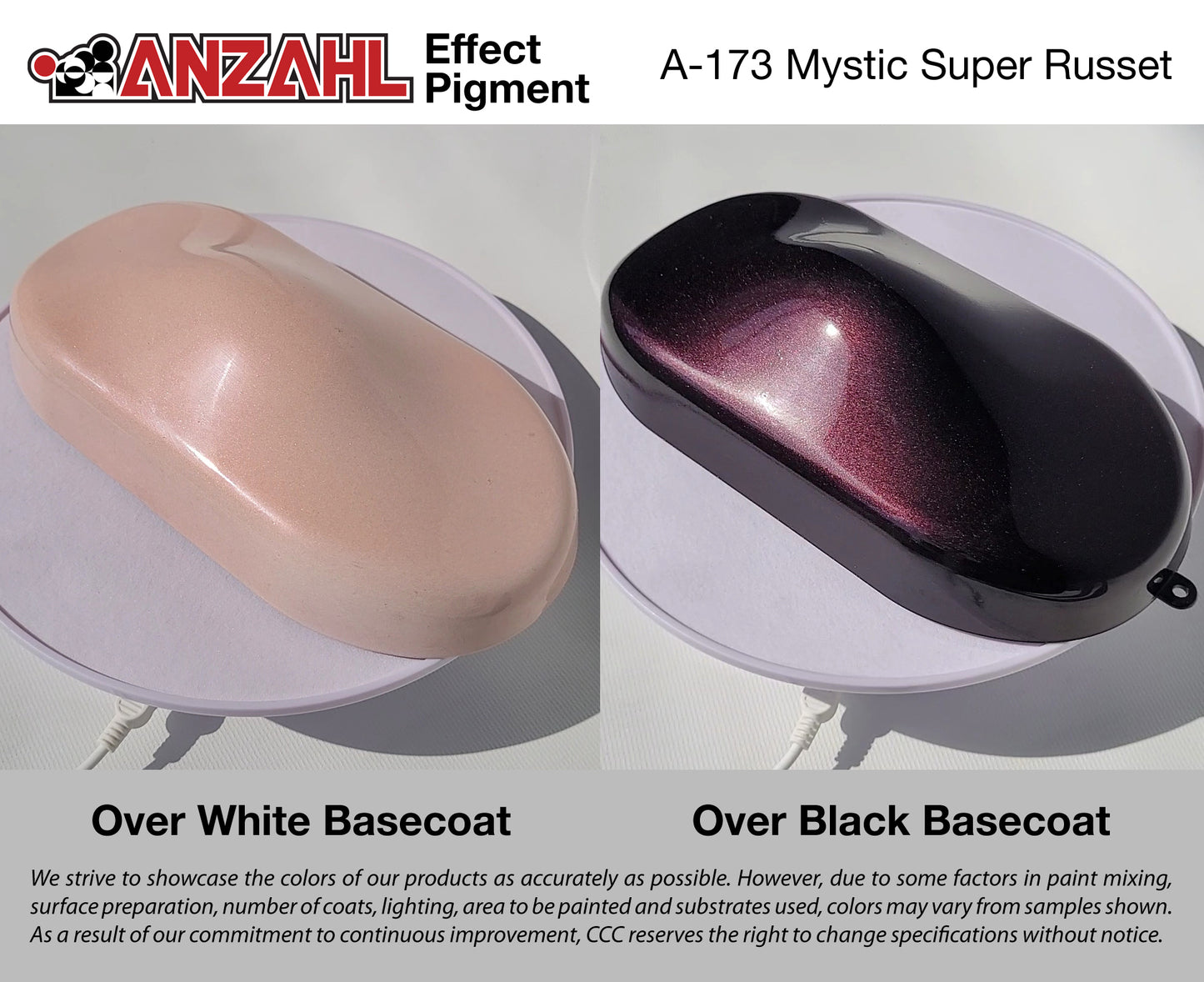 Anzahl Effect Pigment