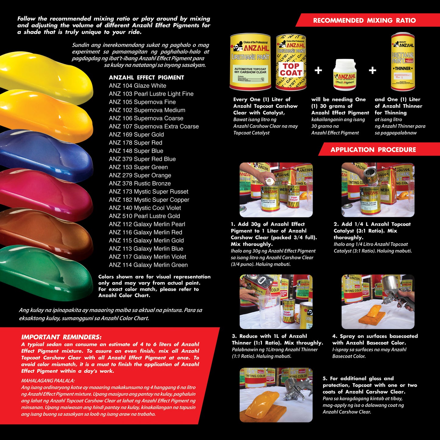 Anzahl Effect Pigment (Farbeflare Series)