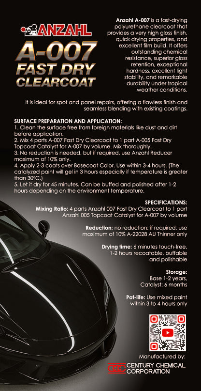 Anzahl Fast Dry Clearcoat